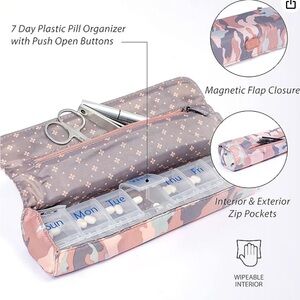 NWT 2 Lug Choo Choo Pill Organizers